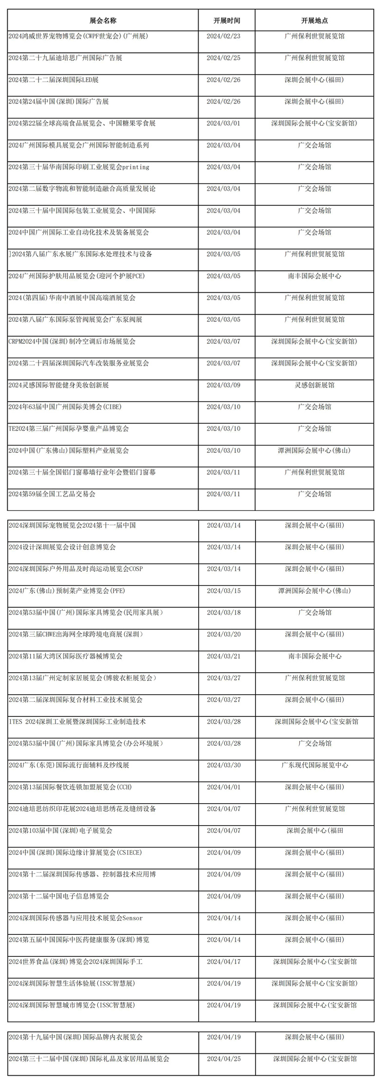 广东2-4月份展会排期